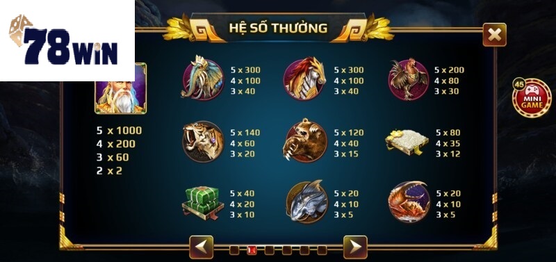 Mức đổi thưởng trong game Sơn Tinh Thủy Tinh 78win vô cùng hấp dẫn